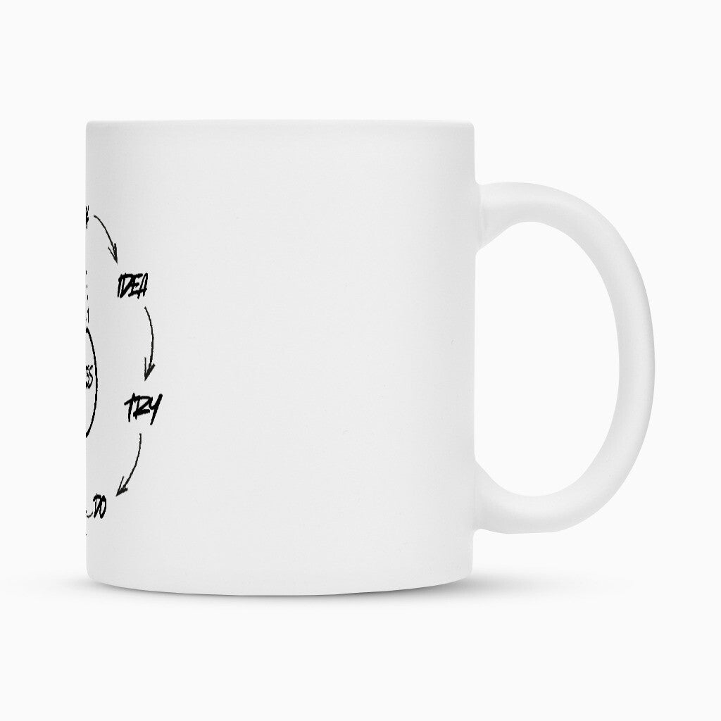 Image for color: white